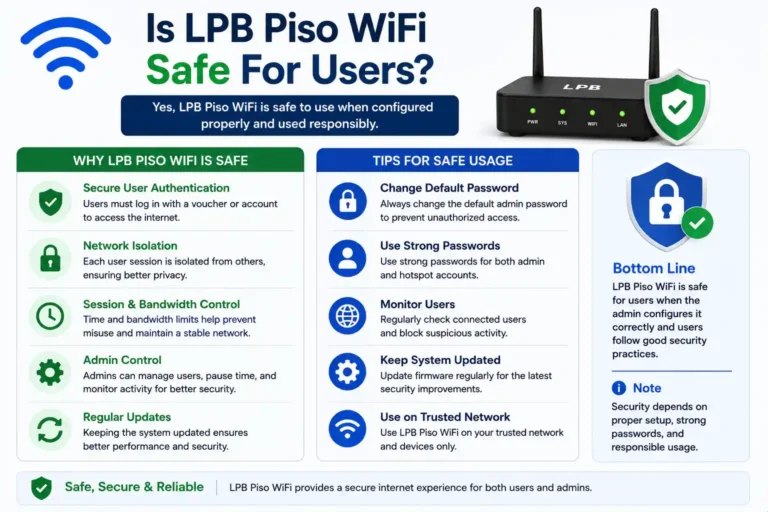 10.0.0.0.1 lpb piso wifi 10.0.0.1