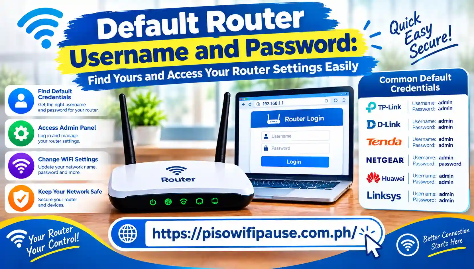 Default Router Username and Password