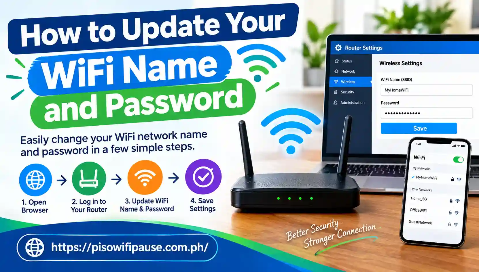 Update Your WiFi Name and Password